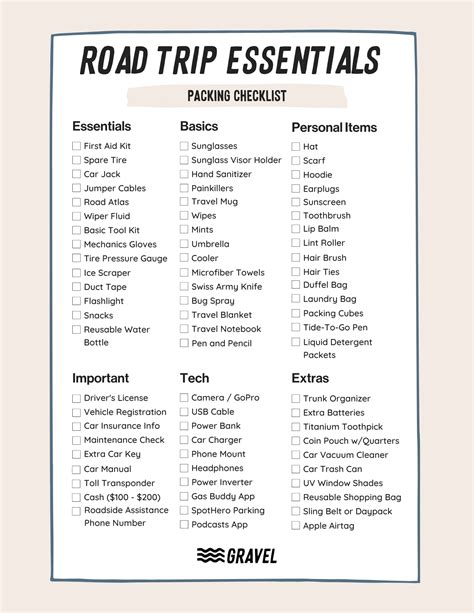 Ultimate Road Trip Packing List w/Printable Checklist