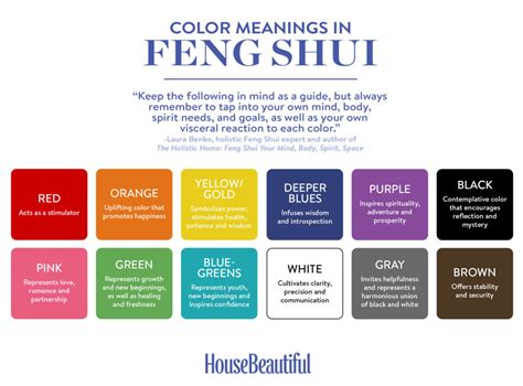 Feng Shui Your Bedroom