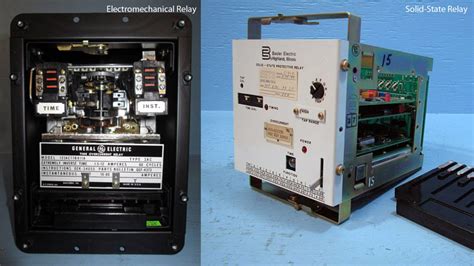 Protective Relay Testing and Maintenance Guide