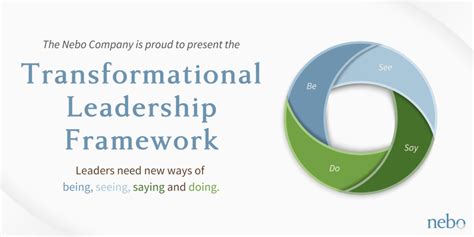 Introducing the Transformational Leadership Framework | The Nebo Company