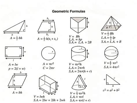 Boucher Heather Geometry Formulas