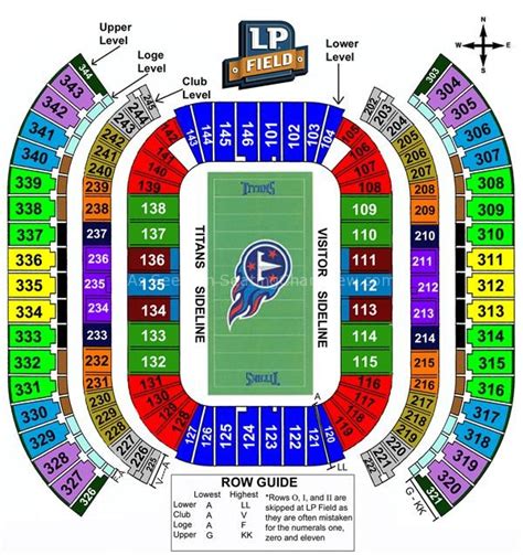 Nissan Stadium, Nashville TN - Seating Chart View