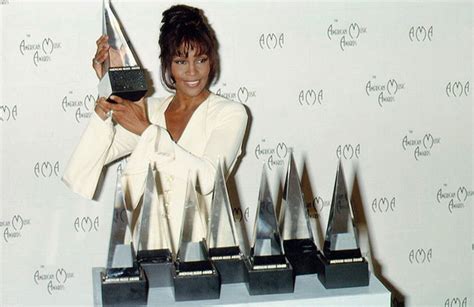 Whitney Houston Net Worth 2021 – Biography, Wiki, Career & Facts ...