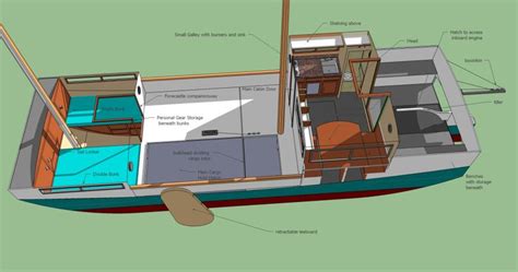 Interior plan of the T32x10 Sailing Barge | House boat, Sailboat plans ...