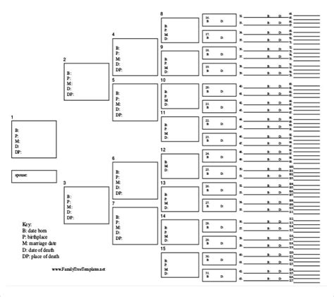 Family Tree Sheet Printable | Template Business PSD, Excel, Word, PDF