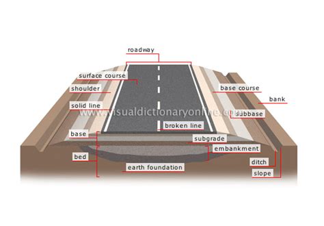 A..B..C lll The Land of Peace | road