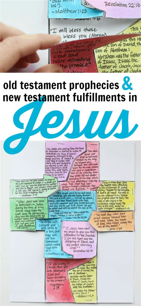 Old Testament Prophecies and New Testament Fulfillments in Jesus - I ...