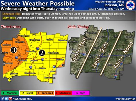 More severe weather on the way - Vicksburg Daily News