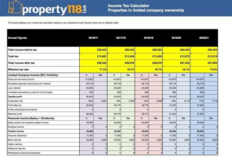 Printable Property Management Excel Spreadsheet Landlord Expense Rental ...