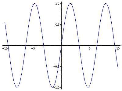 Trig Calculator - MathCracker.com