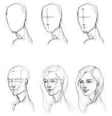 خطوات رسم الوجه , للمبتدئين تعلم كيف ترسم الوجه بالخطوات - صور بنات