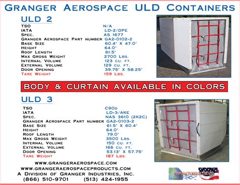 Air Cargo Containers | Granger Aerospace Air Cargo Containers | ULD Containers | LD Containers