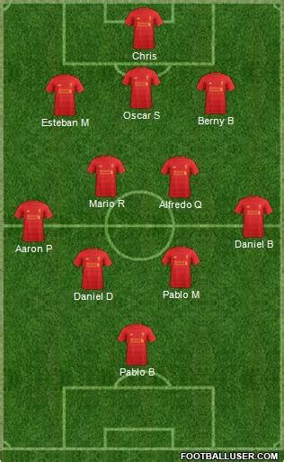 Liverpool (England) Football Formation