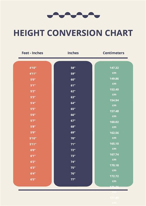 Printable Height Conversion Chart