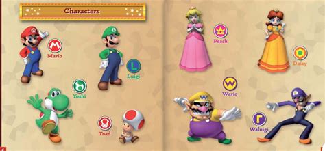 Mario Party DS main cast by Marielx6 on DeviantArt