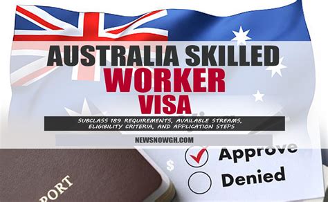 Available: Australia Skilled Worker Visa