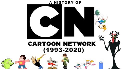 CARTOON NETWORK ORIGINALS HISTORY (1993-2020) | A Timeline of Cartoon Network Shows - YouTube