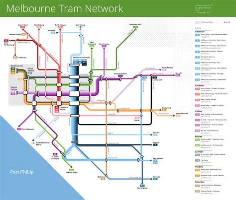 Melbourne Tram Network Map – Map Of California Coast Cities