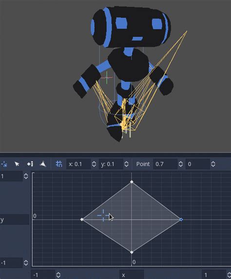 New Animation Tree & State Machine for Godot