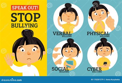 Stop bullying concept stock vector. Illustration of book - 170281379