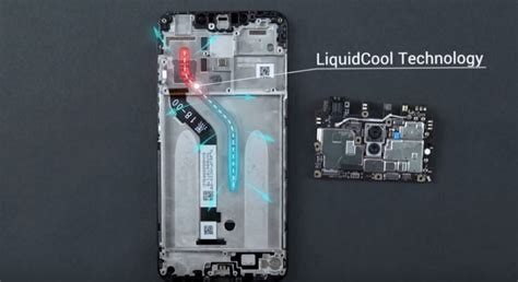 Sistema de resfriamento do Pocophone F1 - Liquid Cooling System - UduLuiz