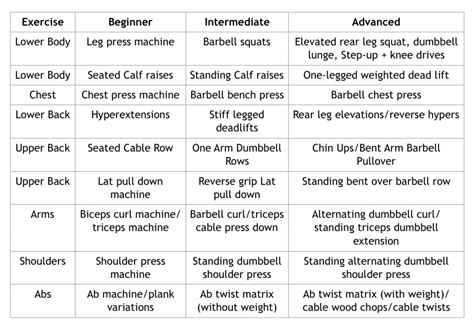 Strength Training Program for Endurance Runners » ForeverFitScience