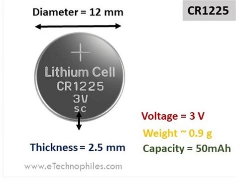 CR1225 Equivalent, Voltage, Size, Uses, and Life(FAQs)