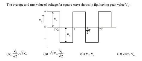 The voltage time (V - t) graph for triangular wave having peak value V0 is as shown in figure ...