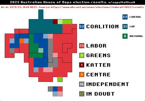 Current Australian election results (23/5/22, 0:40 AEST) [OC] : MapPorn