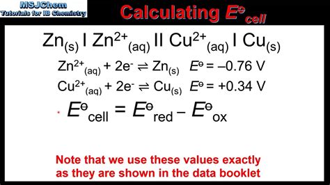 19.1 Calculating cell potential (HL) - YouTube