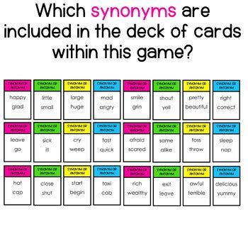 Synonyms & Antonyms Google Slides Board Game - Distance Learning