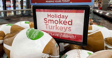 Why Is Turkey So Expensive? Price Surge, Explained