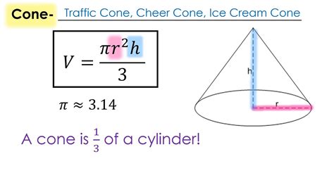 Como Calcular O Volume De Um Cone - Design Talk