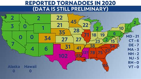 Why Tornado Alley didn't live up to its name in 2020