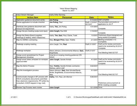 Explore Our Example of Business Continuity Checklist Template for Free ...