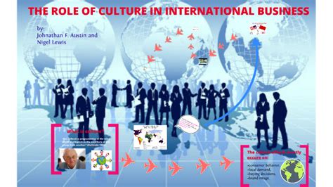 Role of Culture in International Business by Johnathan Austin on Prezi