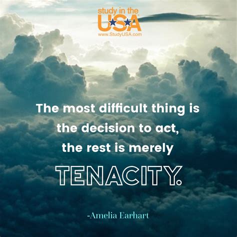 Tenacity Quotes - ShortQuotes.cc