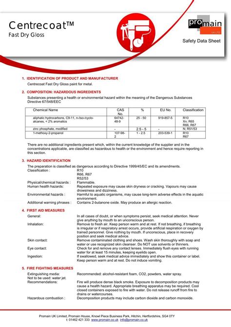 Fast Dry Gloss Safety Data Sheet - Promain