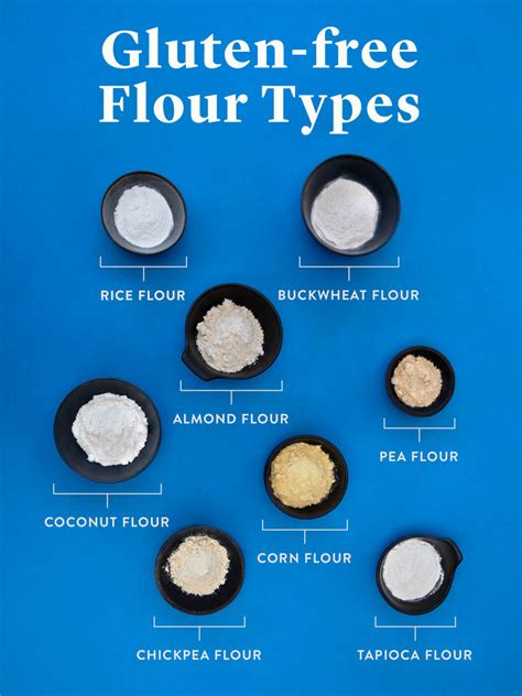 Every type of Flour Explained—From All-Purpose to Type 00 | Stories | Kitchen Stories