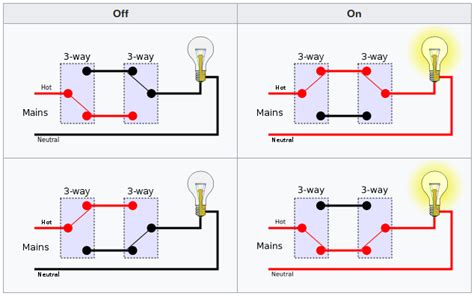 [DIAGRAM] Wiring Diagram Of A Double Throw Switch - MYDIAGRAM.ONLINE