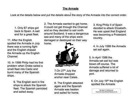 Spanish Armada Fact Sort Activity Worksheet - Year 8/9