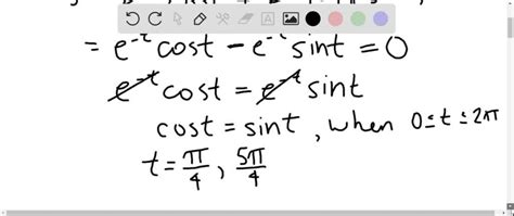 SOLVED:The graph of f(t)=e^-t sint is an example of a damped sine wave; it is used in a variety ...