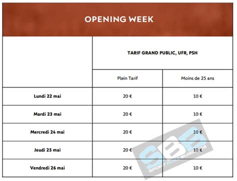 Roland-Garros 2023: Ticket prices and sales dates - Archysport