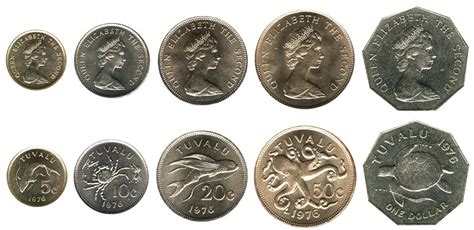 Circulation Coin Sets of the World