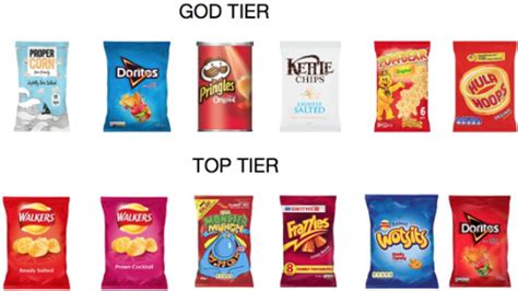 Someone has ranked every crisp brand in Britain and divided a nation ...