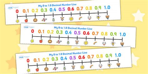 Number Line of Decimals | Teacher-Made (teacher made)