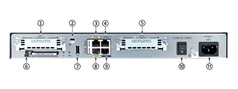 Cisco 1841 Ios