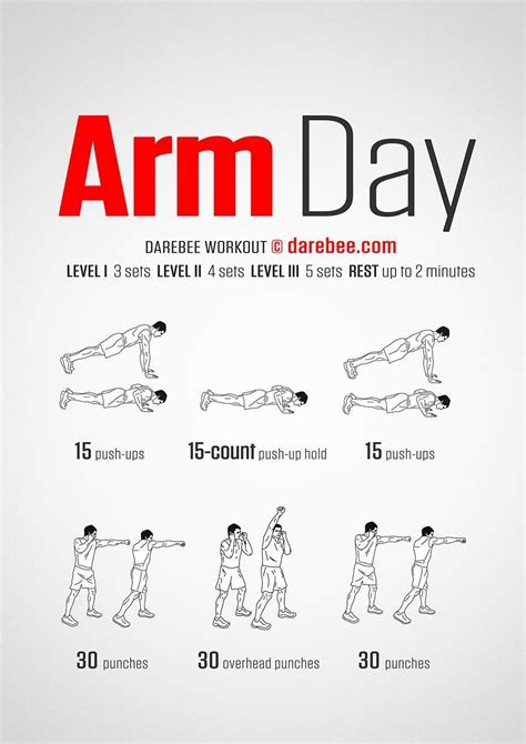 15 Minute Arm And Ab Workout At Home No Equipment for push your ABS ...