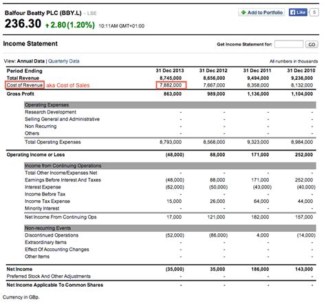 Sample Income Statement For Small Business Income Statement Template Income Spreadsheet ...