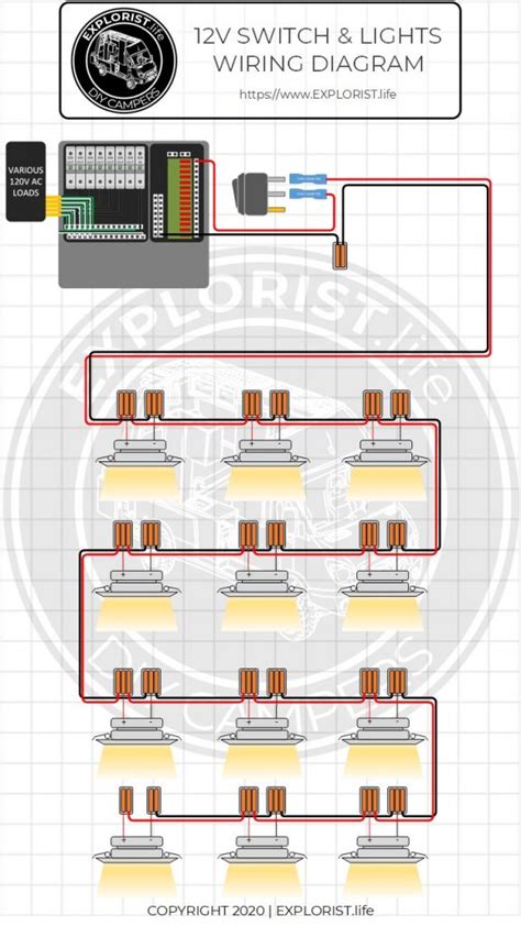 Two Light Trailer Wiring Diagram Lights - Collection - Faceitsalon.com